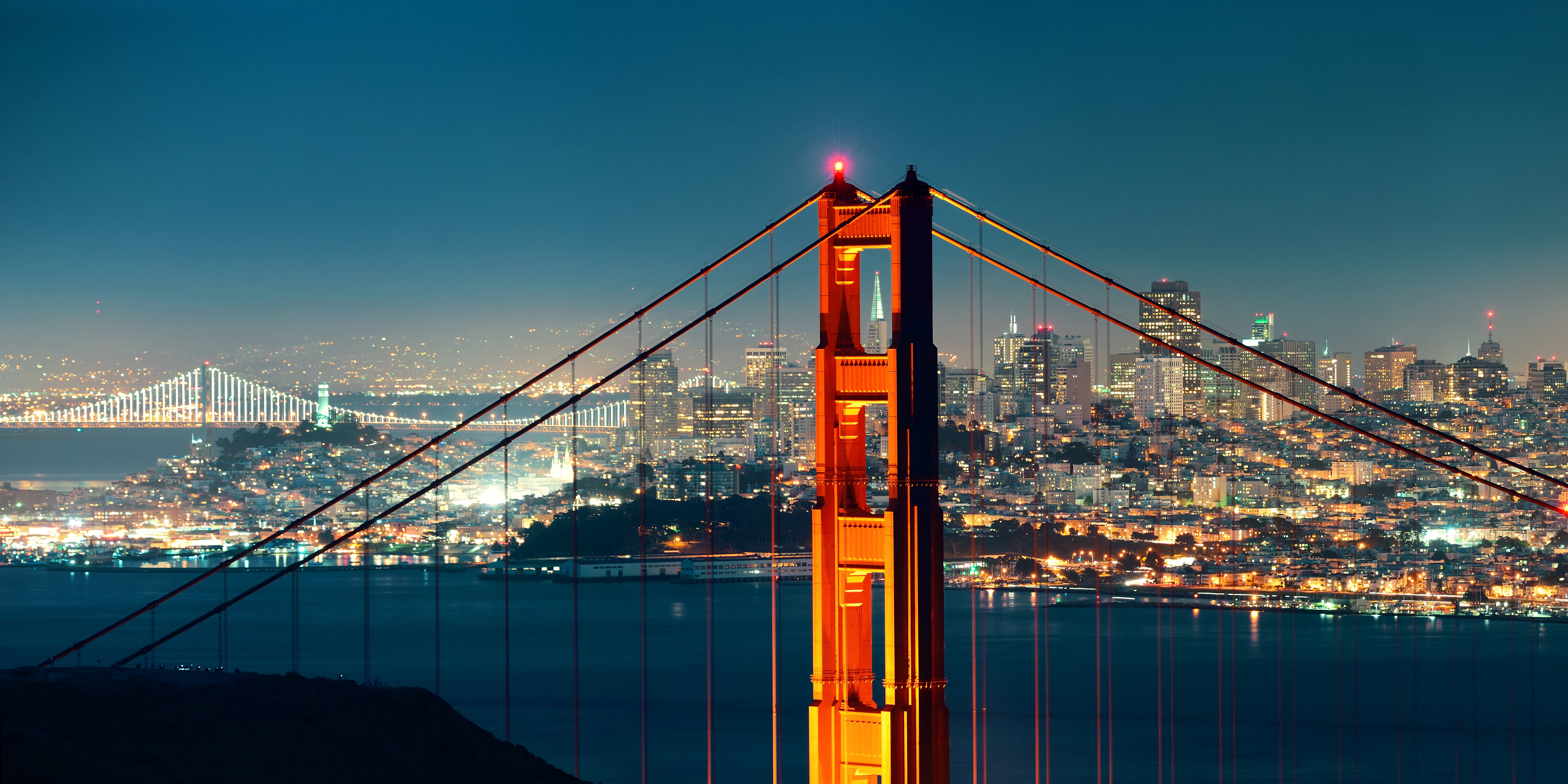 Golden Gate Brdige in San Francisco